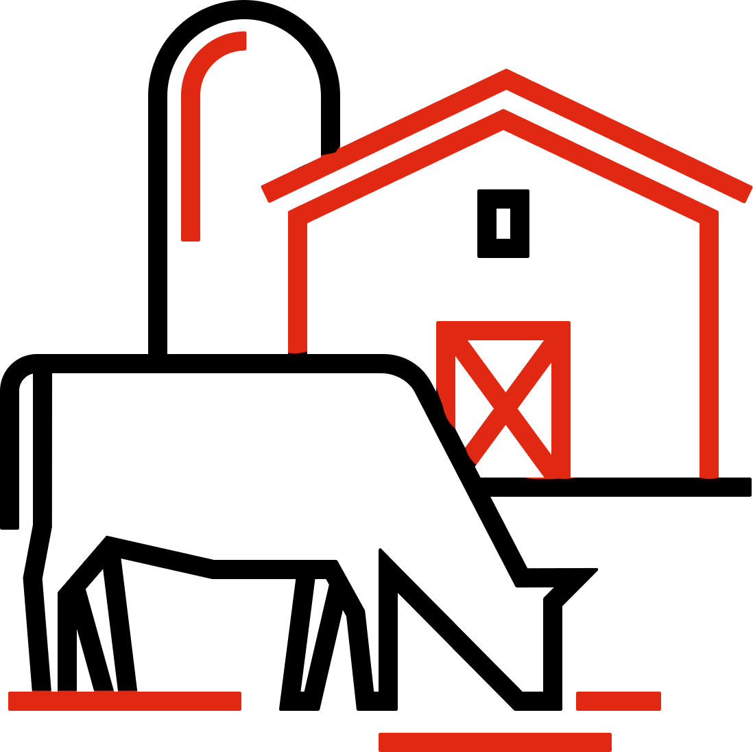 Farm Loans